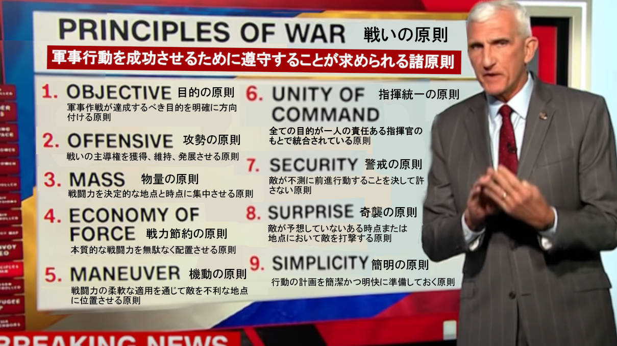戦いの原則(Principles of War)、ロシア大敗_b0007805_08102559.jpg