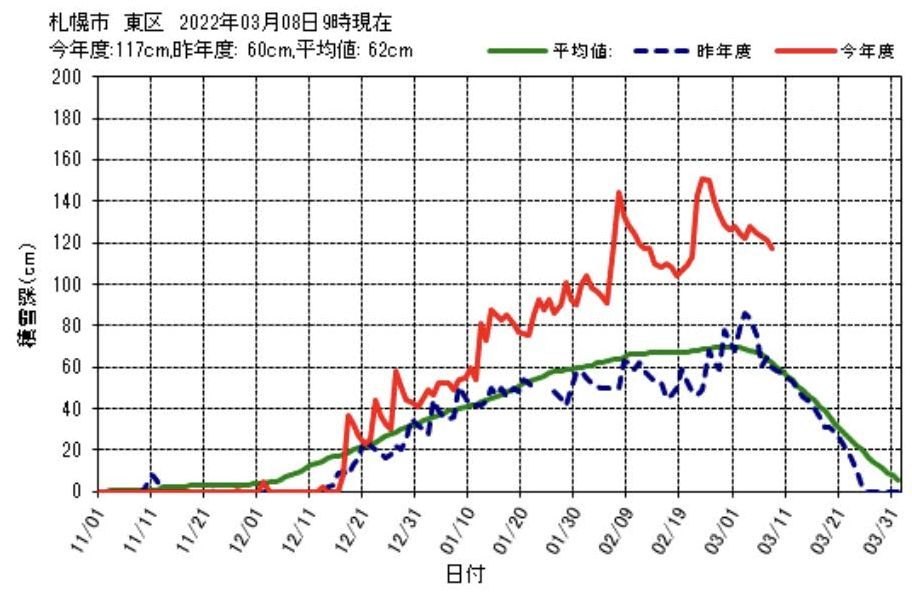 今日は国際女性デー_c0025115_21364826.jpg
