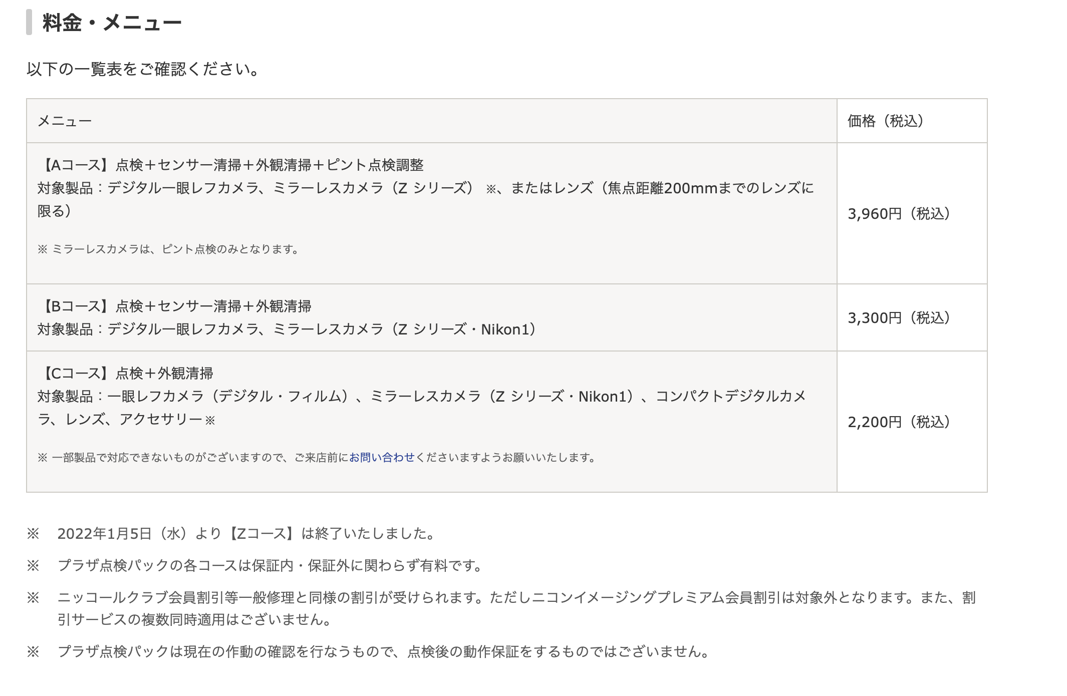 ニコンプラザ東京で点検（2022年3月） : ろーりんぐ ☆ らいふ