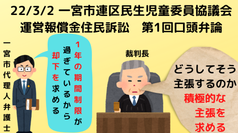 22/3/2 一宮市連区民生児童委員協議会運営報償金住民訴訟　第1回口頭弁論_d0011701_16250262.png