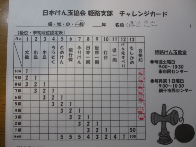 けん玉教室に行ったこと。_d0077106_12022968.jpg
