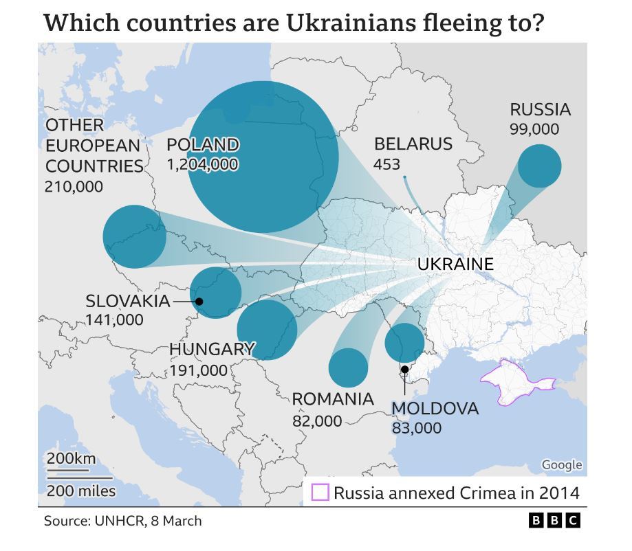 ウクライナから200万人以上が国外へ　東欧諸国が受け皿に「要塞化欧州」が急激に変化_c0016826_02311516.jpg