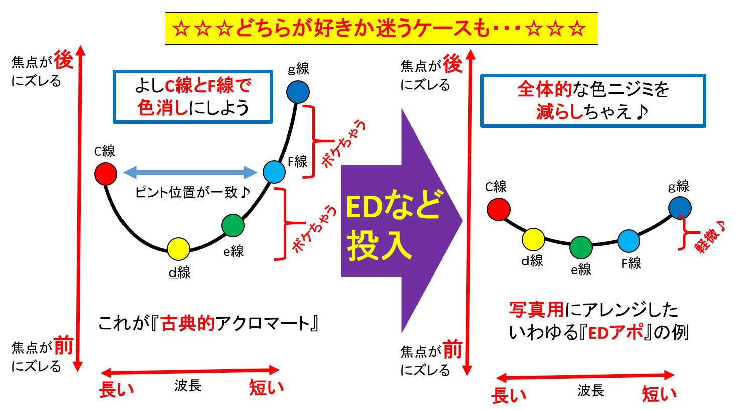 CP+2022のオンラインセミナーに登壇しました_f0346040_01435012.jpg