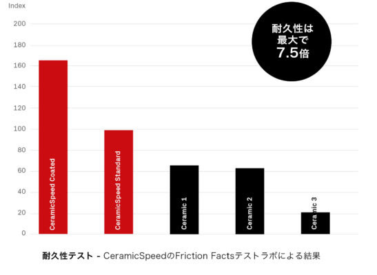 盆栽新着情報　３・１０_e0154650_17113119.jpg