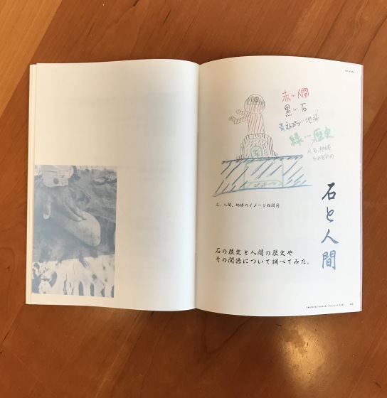 『こども風土記』Zine が出来上がりました。_e0382901_11474960.jpg