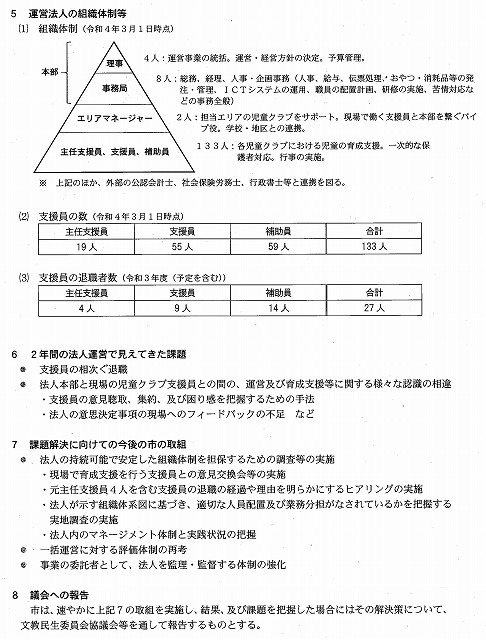 予算案は可決したが「付帯決議」、そして議会閉会中に行う「所管事務調査」を決めた放課後児童クラブの運営委託_f0141310_08061248.jpg