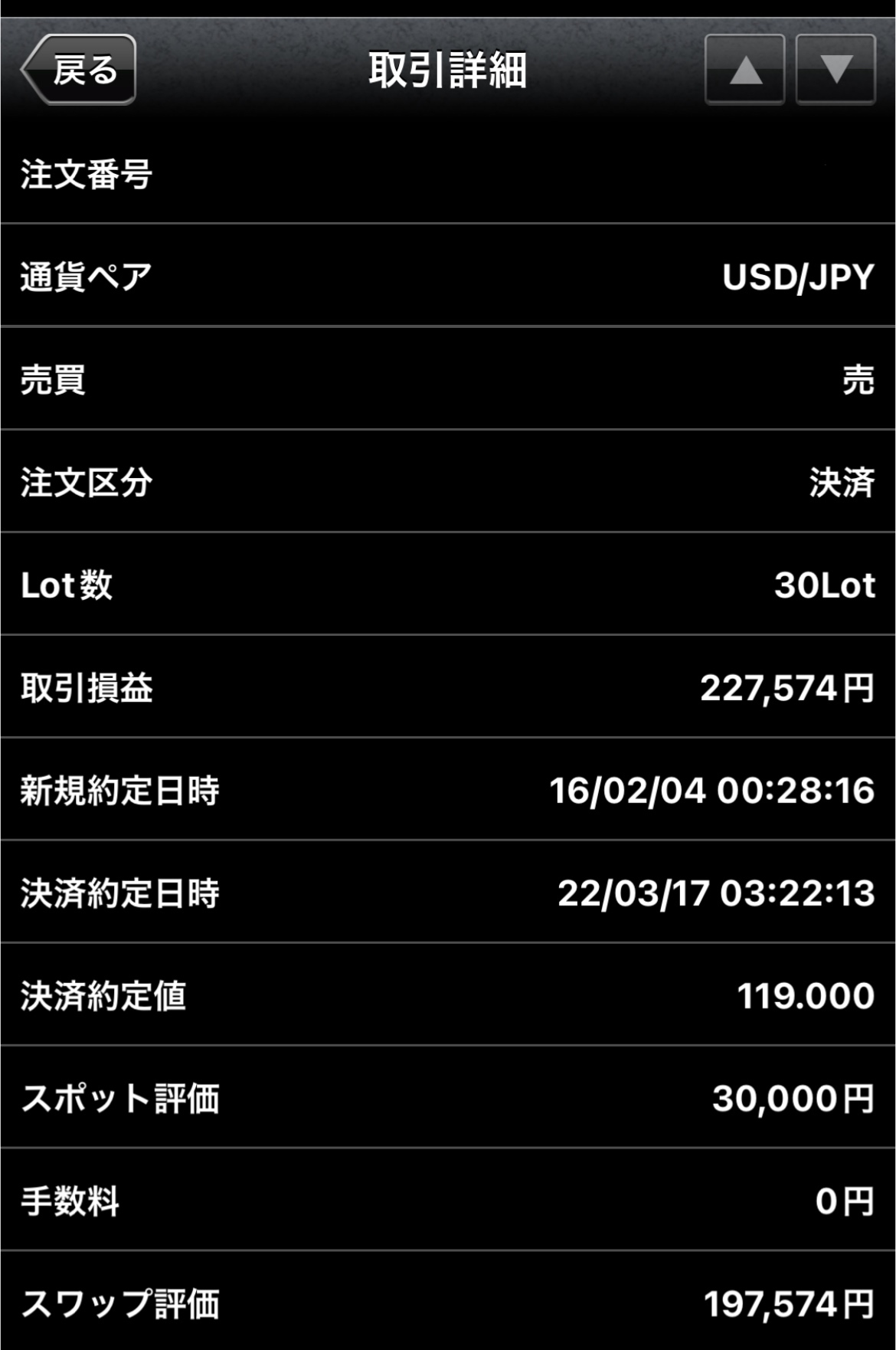 6年かかってやっと利確 リタイア夫と空の旅 海の旅 二人旅 6年かかってやっと利確 リタイア夫と空の旅 海の旅 二人旅