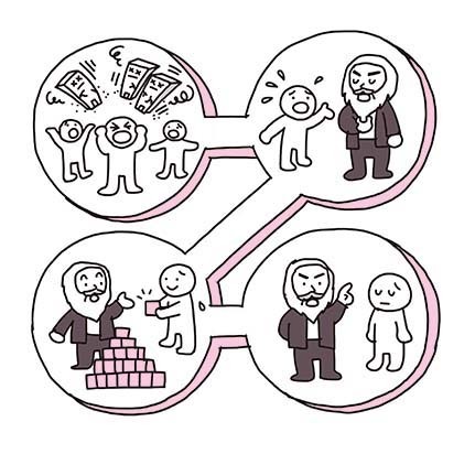 マルクスの資本論見るだけノート のお仕事 波間日記