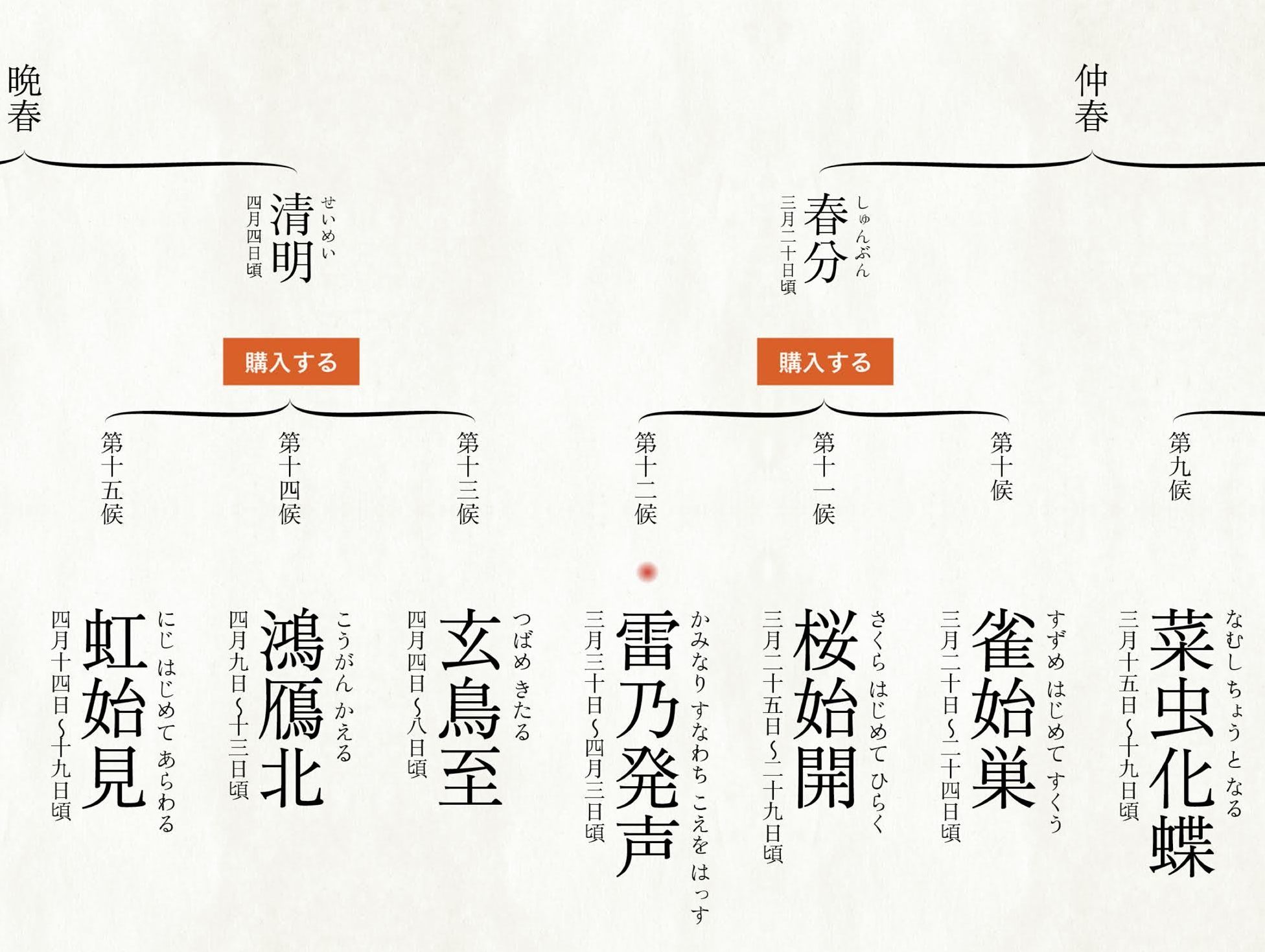 ちょっと涼しくなったとはいえ春は進む_c0025115_22095265.jpg