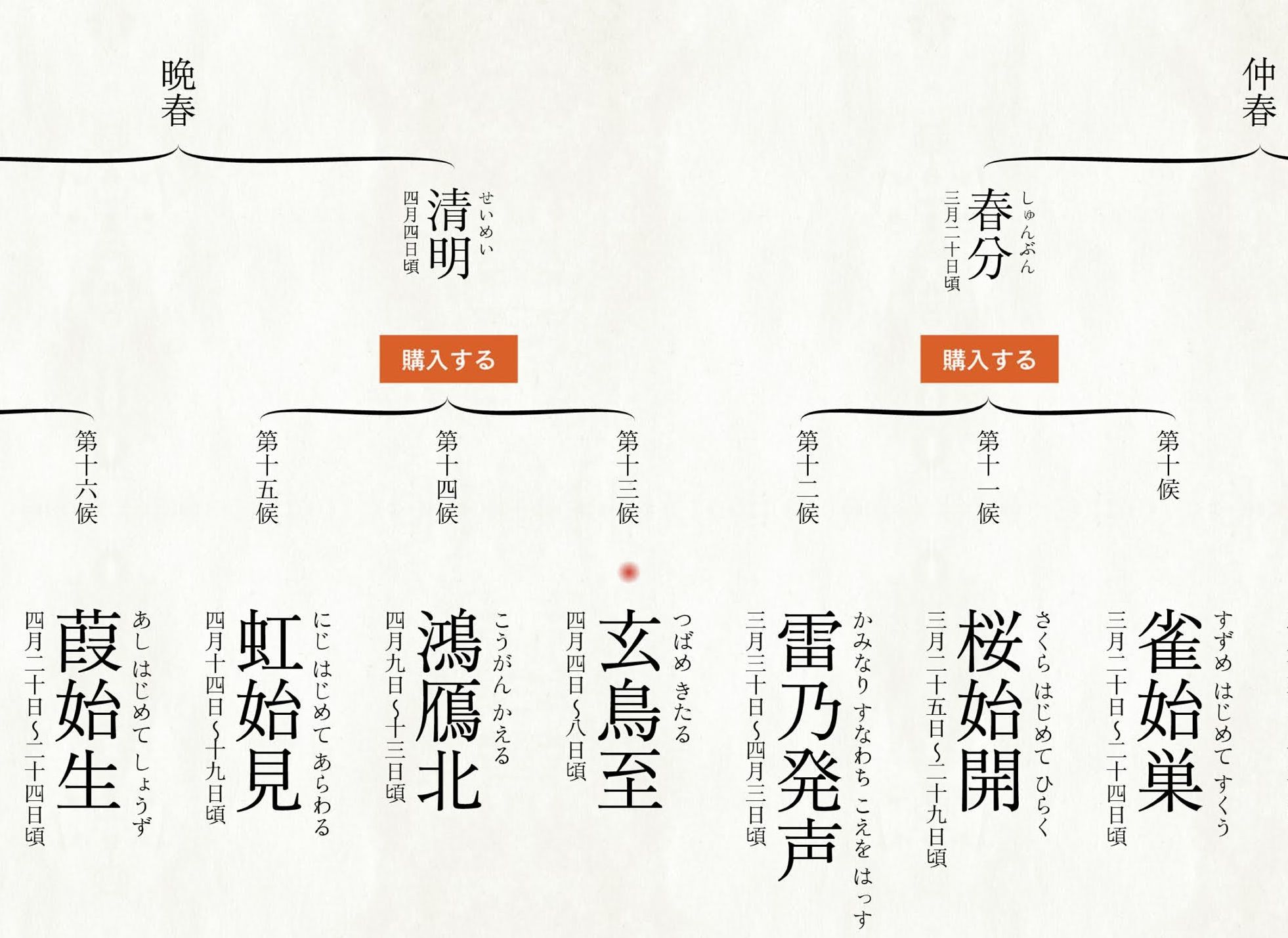 今年一番の暖かさを更新_c0025115_21324578.jpg