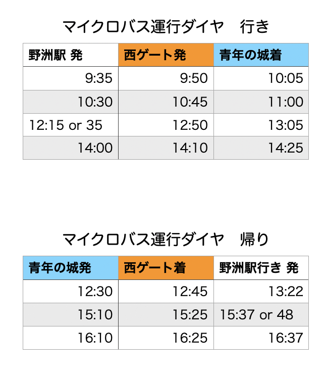 希望が丘公園東ゲート(青年の城)への行き方(2022年4月改定版)_e0128732_15042234.png