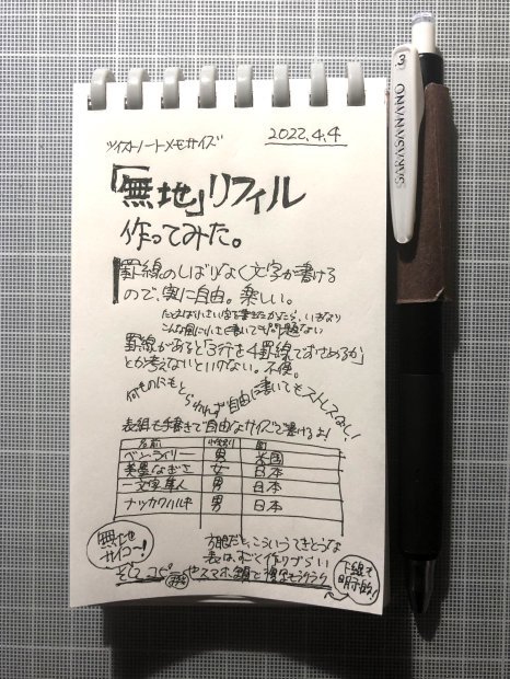 ツイストノート メモサイズ「無地」爆誕!_e0279055_10274734.jpg