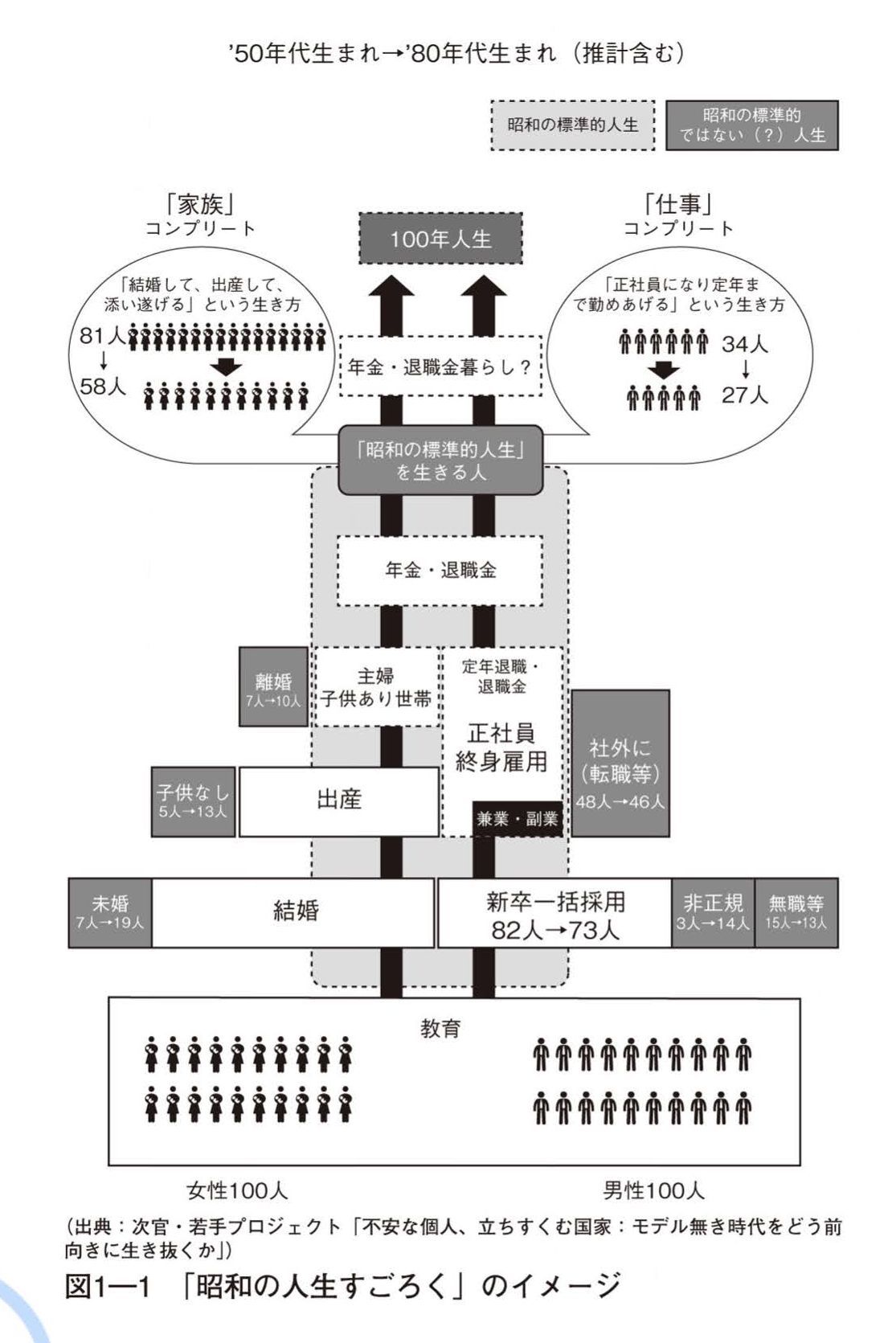 予報ほどは暖かくならず_c0025115_20510722.jpg