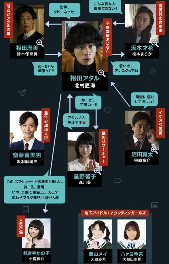 名探偵ステイホームズ(後編)_e0080345_09343373.jpg