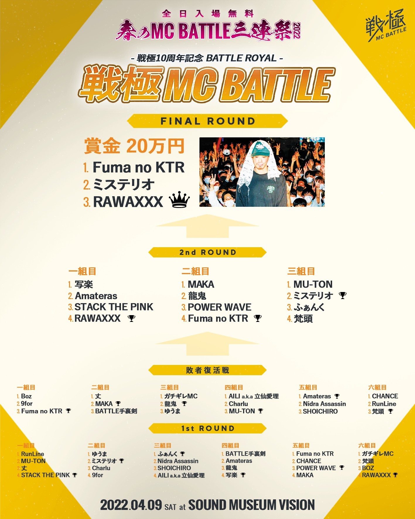2022.4.09 戦極 MC BATTLE -戦極10周年記念 BATTLE ROYAL- 優勝は...._e0246863_19340087.jpg