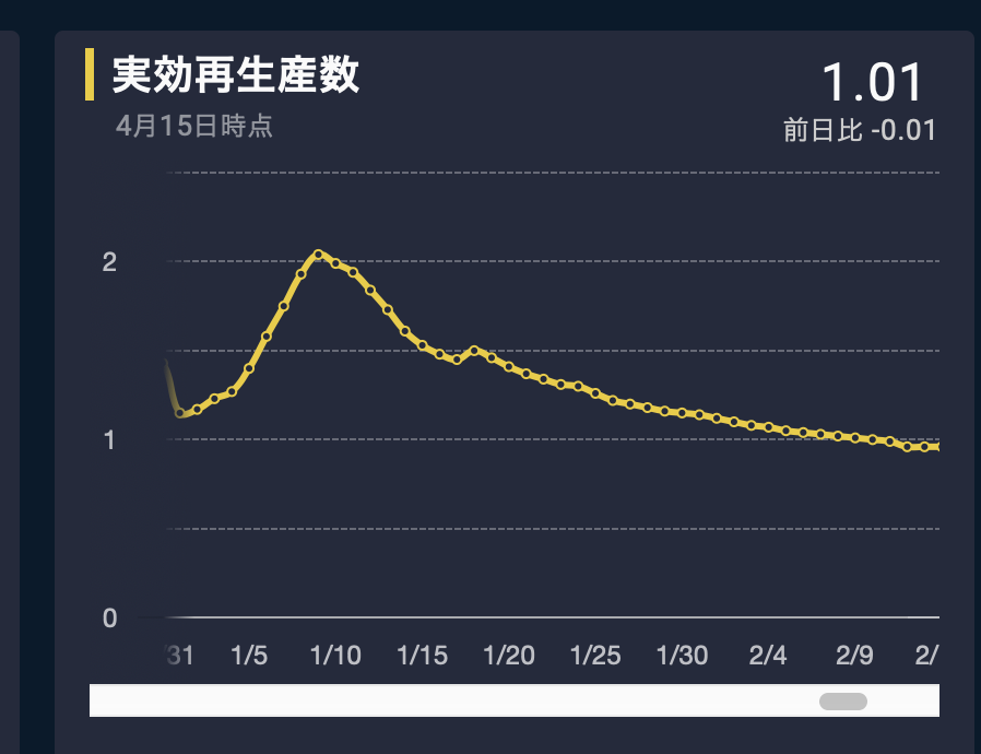 受付システム_d0178999_21142317.png