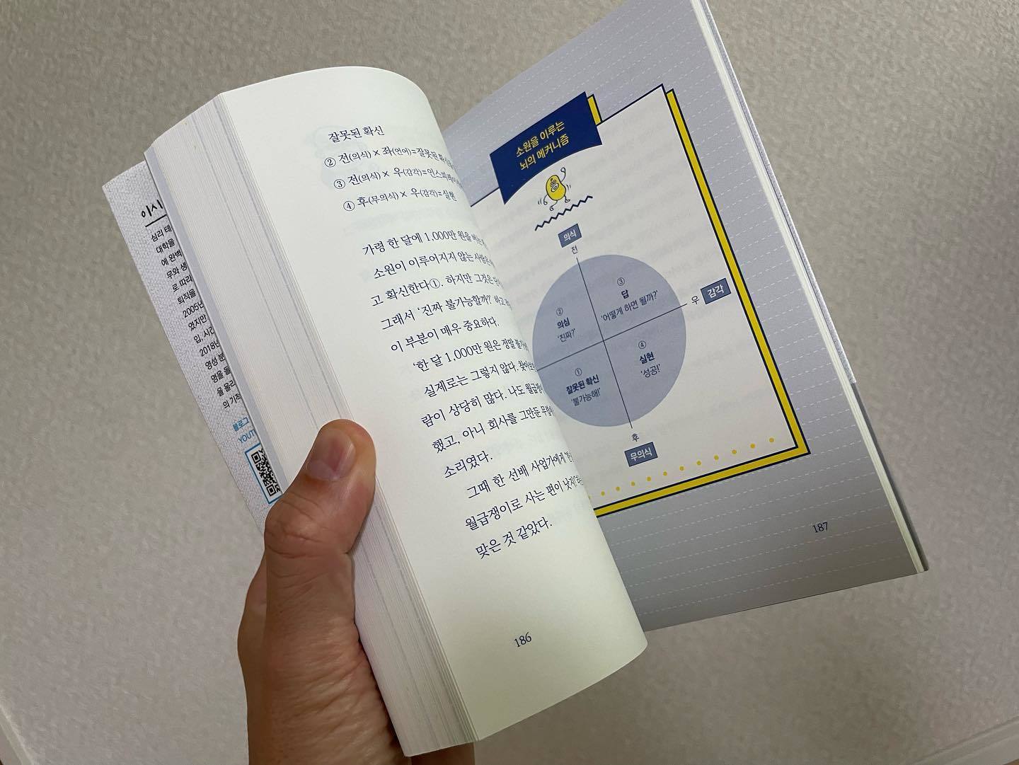 『どんよくの法則』の韓国版からの 2022.4.2_b0002156_09595799.jpg