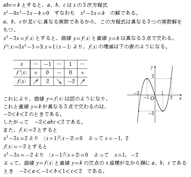 早稲田大学人間科学部2022年文系方式第4問 : T氏の数学日記