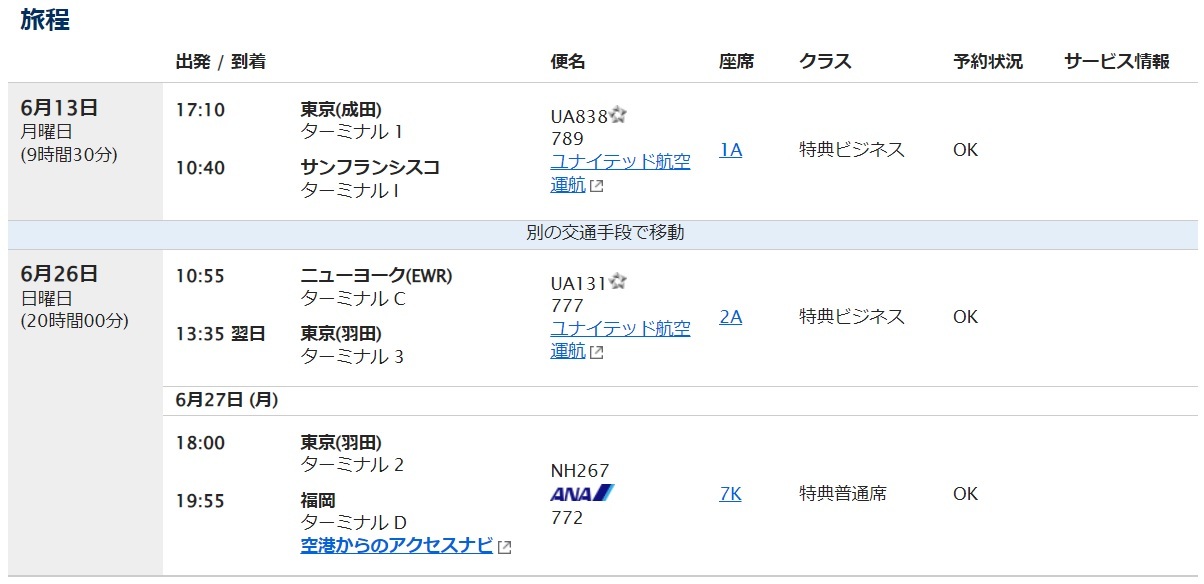 アメリカ!本当に行ってしまうのか!? 2022.4.7_b0002156_21443289.jpg