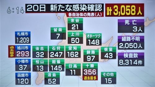 04/20   　  札幌の梅、去年より5日早く開花　　ＣOVID-19感染者47,899(7,496,489)・死者49(29,170)人_c0183777_21131562.jpg