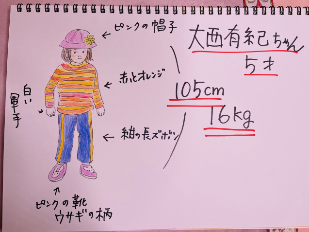 霊視タロットで見た 大西有紀ちゃん たけのこ掘り失踪事件 ティアラの恋を叶えるタロット