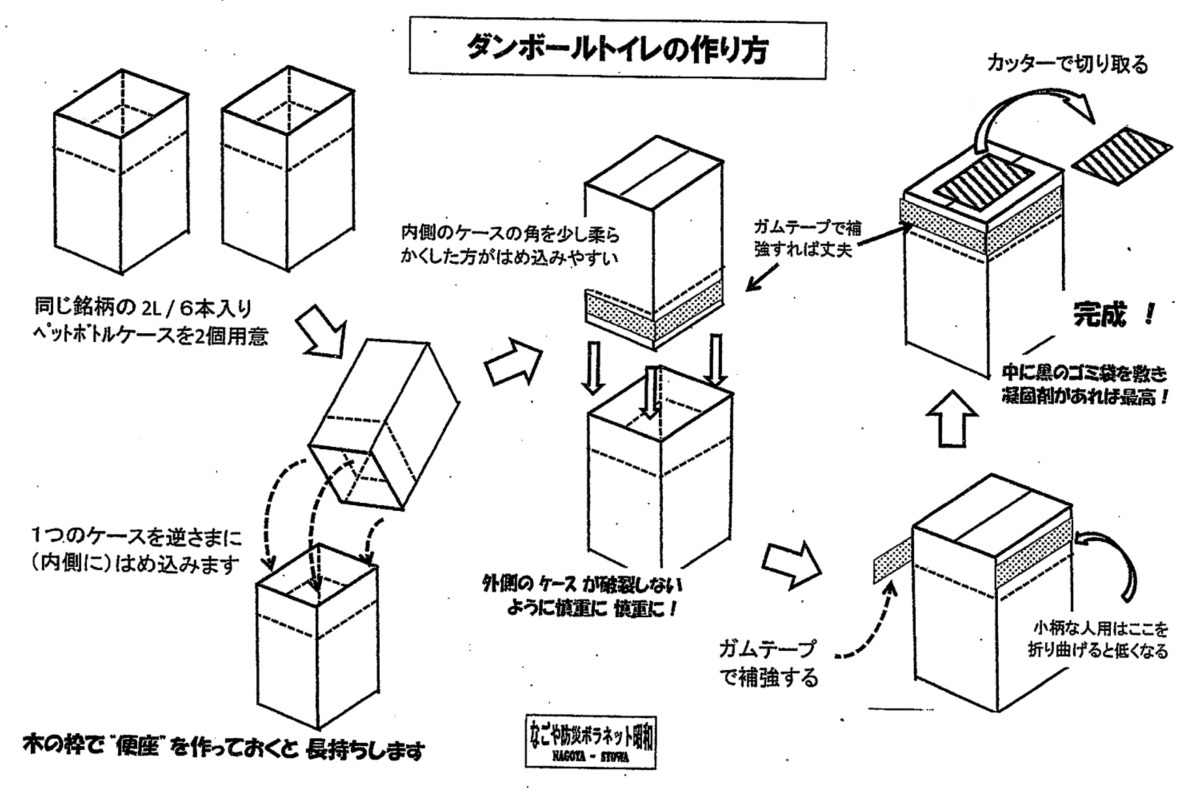 段ボールトイレの作り方 桑名市女性消防団
