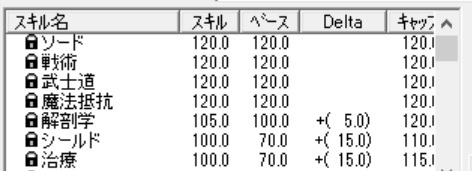 トレジャー用の武器とスキル [Pub112]_a0333756_21124499.jpg