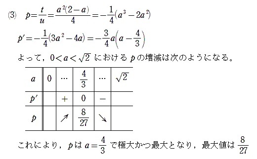 早稲田大学 過去問題集 社会科学部 社学 赤本 青本 2001~2022年度