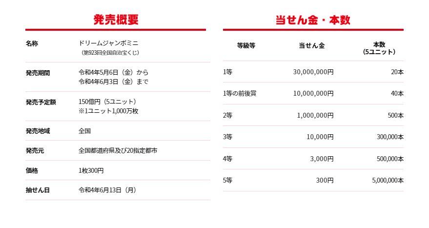 年に四度の?ですやん!_f0056935_19375876.jpg