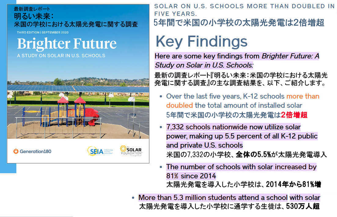 5年間で米国の小学校の太陽光発電は２倍増超_b0007805_22532014.jpg