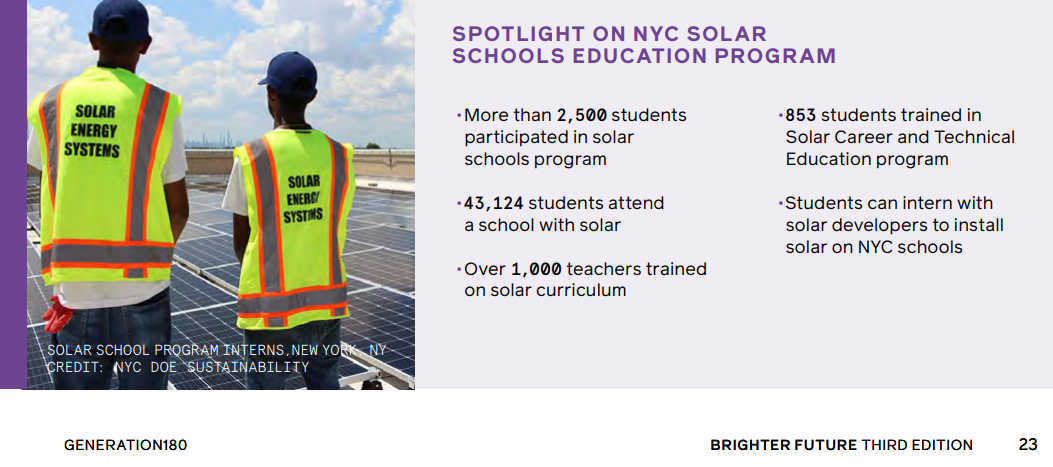 5年間で米国の小学校の太陽光発電は２倍増超_b0007805_23382052.jpg