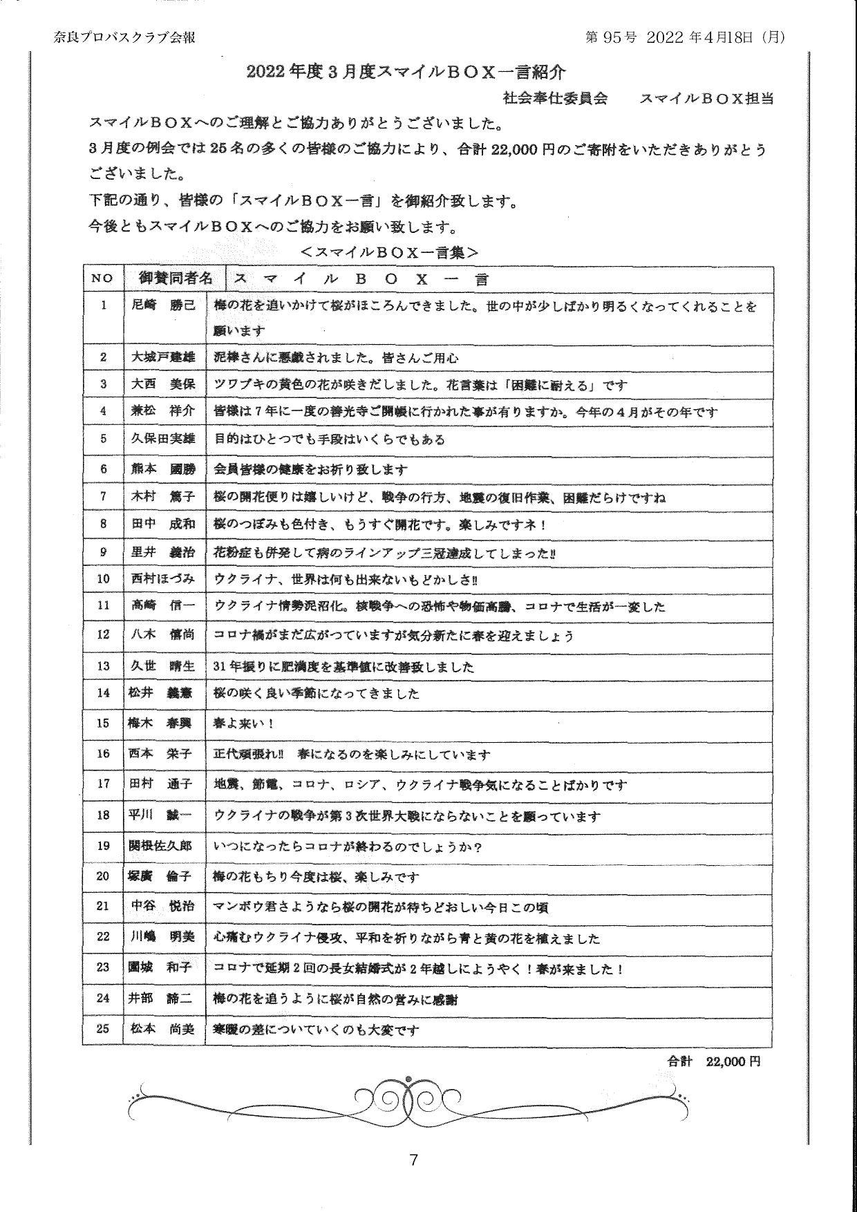 奈良プロバスクラブ　会報第95号　2022年4月18日_b0000714_16555275.jpg