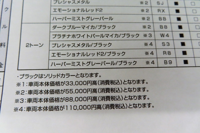 満を持してソルテラ発売開始!_f0076731_18411290.jpeg
