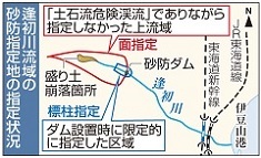 7月3日に発生した熱海・伊豆山地区での土石流 (19)_f0197754_01311652.jpg