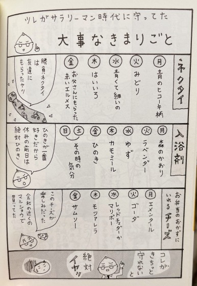細川貂々 ツレがうつになりまして 某の雑記帳