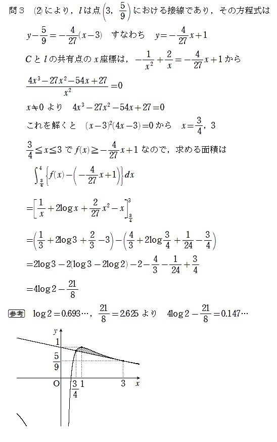 琉球大学工学部　編入学試験過去問　14年分！ 琉球大学工学部 編入学試験過去問 14年分！ 琉球大学工学部 編入学