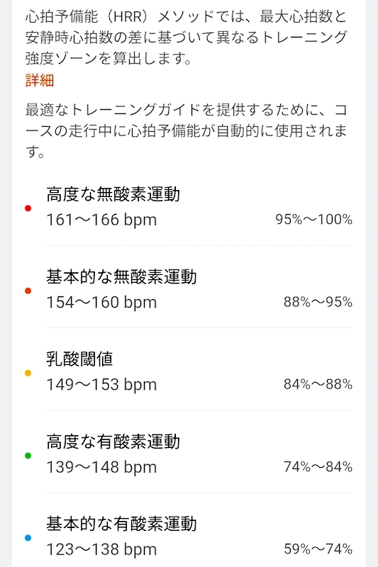心拍数120以上で歩けコレステロール減らし脂肪燃やすためには_f0234936_07590840.jpg