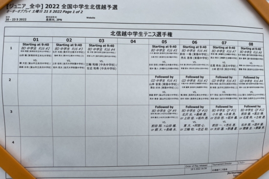 2022全中北信越予選2日目 2022/5/21_e0156339_10225107.jpg