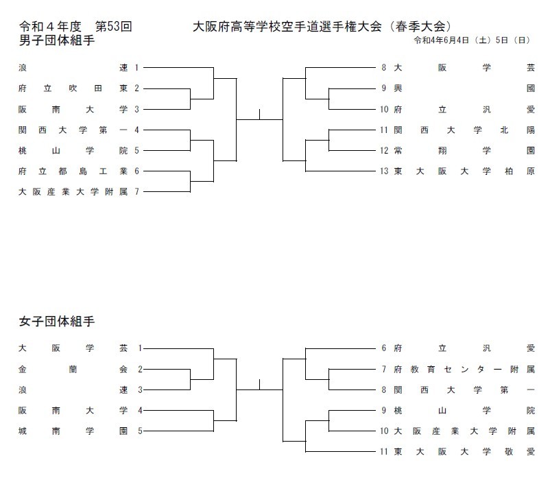 R４インターハイ大阪府予選 抽選会_e0238098_15364482.jpg