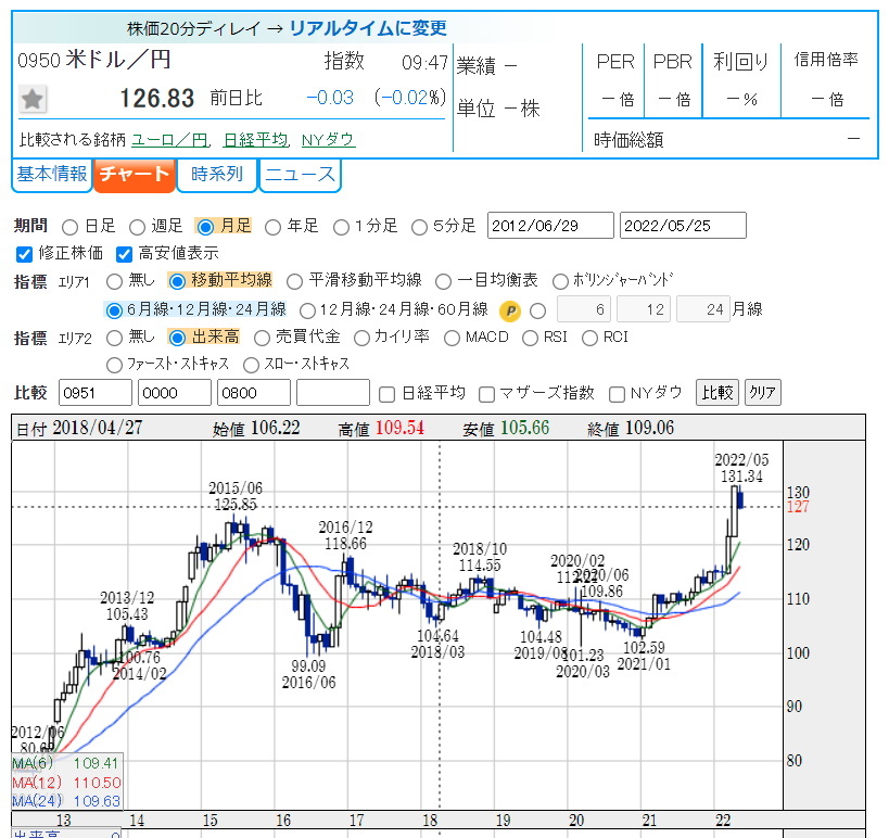 ３０兆円前後の新規国債発行可能と考える根拠_b0416616_10260436.jpg