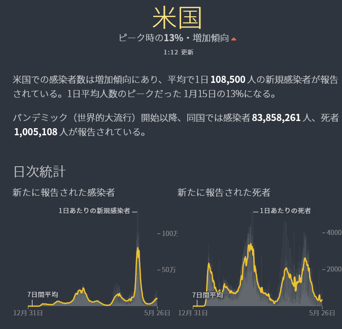 日経ビジネスも報道 ワクチン打つと逆に罹りやすくなる_a0053579_18211094.png
