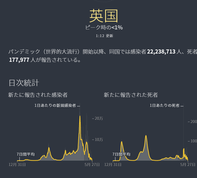 日経ビジネスも報道 ワクチン打つと逆に罹りやすくなる_a0053579_18213002.png
