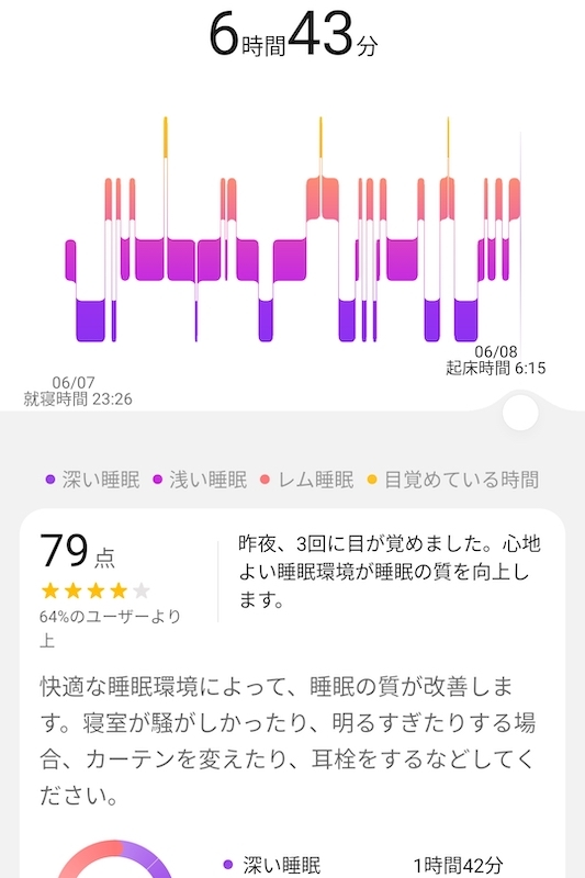 健康の強い味方・助っ人 スマートウォッチ_f0234936_22023668.jpg
