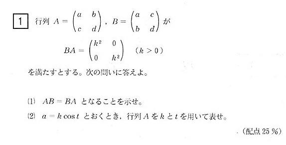 ☆赤本☆静岡大学(前期日程)　2008〜2022年までの15年分の過去問 ☆赤本☆静岡大学(前期日程) 2008〜2022年までの15年分の過去問