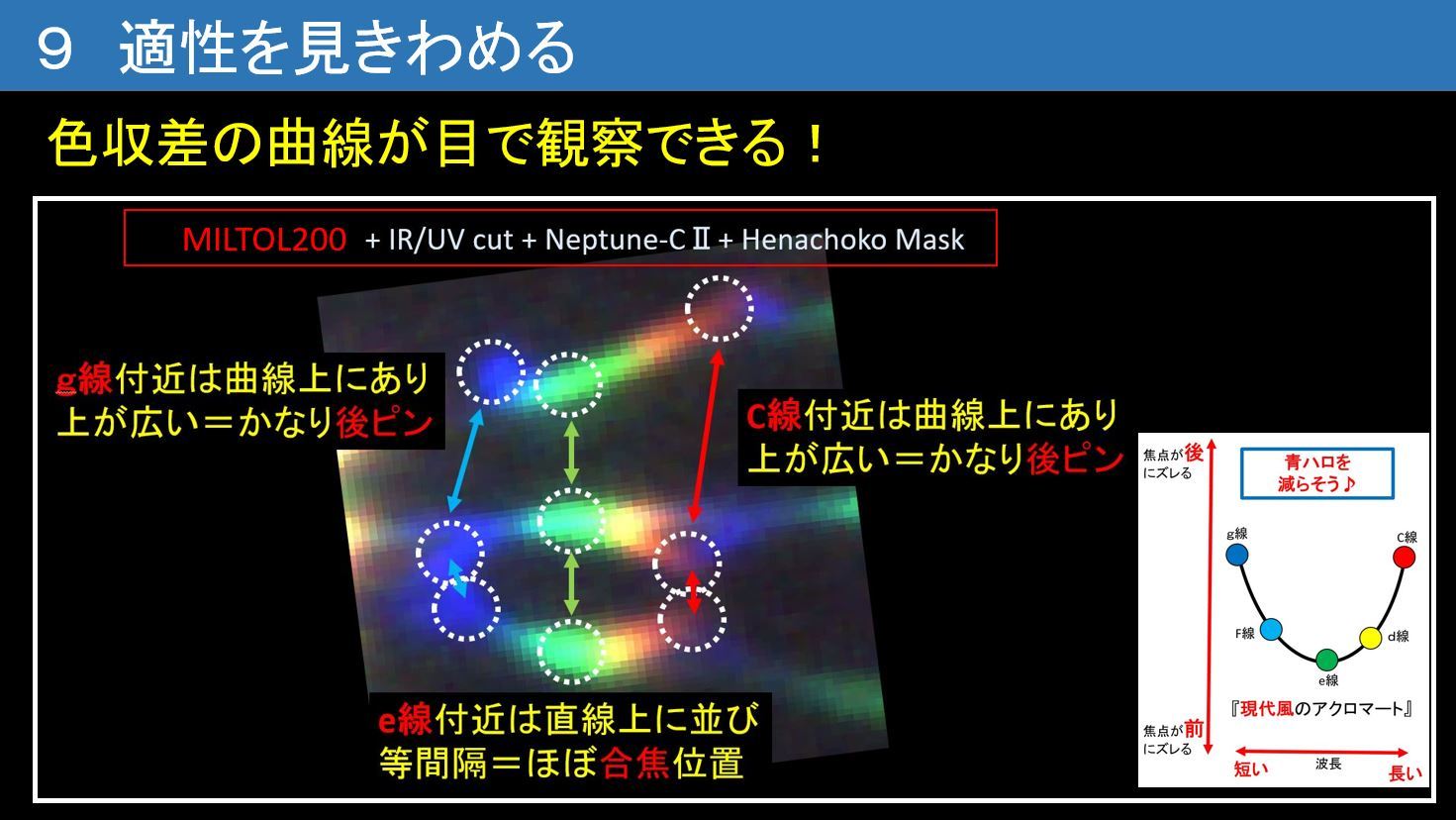 CANP2022に初参加してきました！_f0346040_16595105.jpg