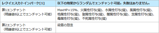 2022年6月の新装備_d0330183_18353277.png