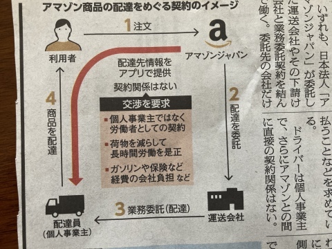 アマゾン孫請けに労組が！_b0050651_06394090.jpg