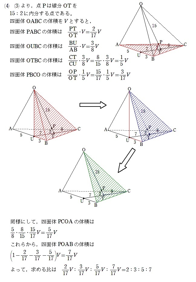 静岡大学1998年前期C-1第1問・Q-1第1問 : T氏の数学日記 静岡大学1998年前期C-1第1問・Q-1第1問 : T氏の数学日記