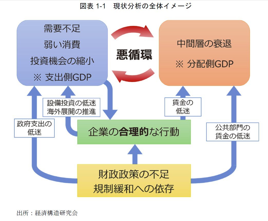 【みんな大好き「お金の話」】日本のお金にとって、超ビッグニュースが飛び込んできたので、お知らせします。_e0279055_00353578.jpg