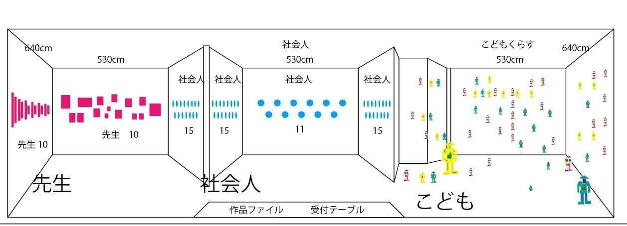 ２０２２年ヒカリエ展・関係者用・掲示板_d0130395_09575250.jpg